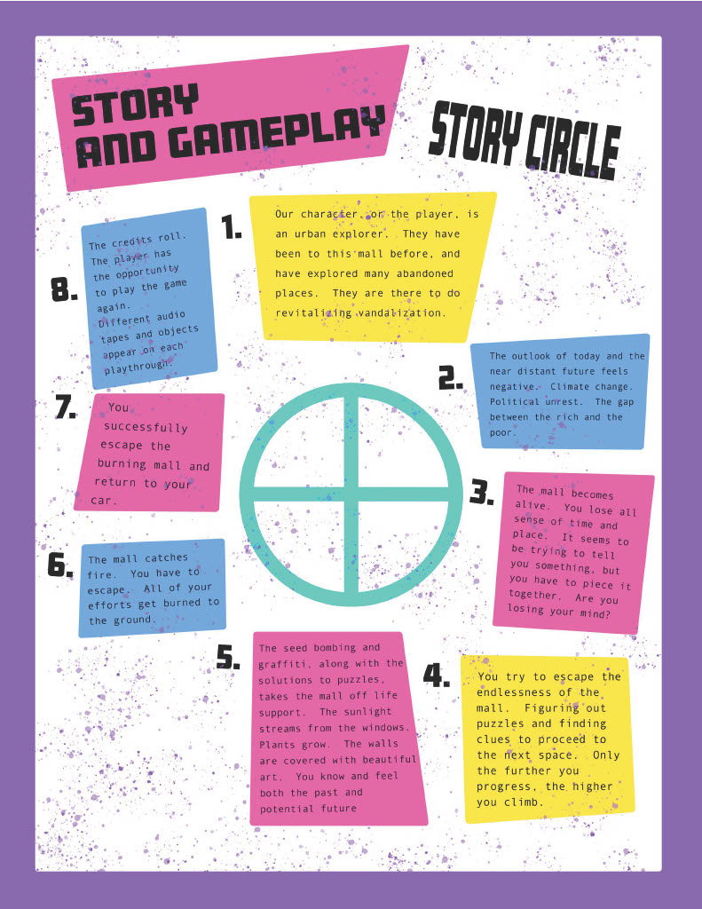 Game Design Doc Page 8